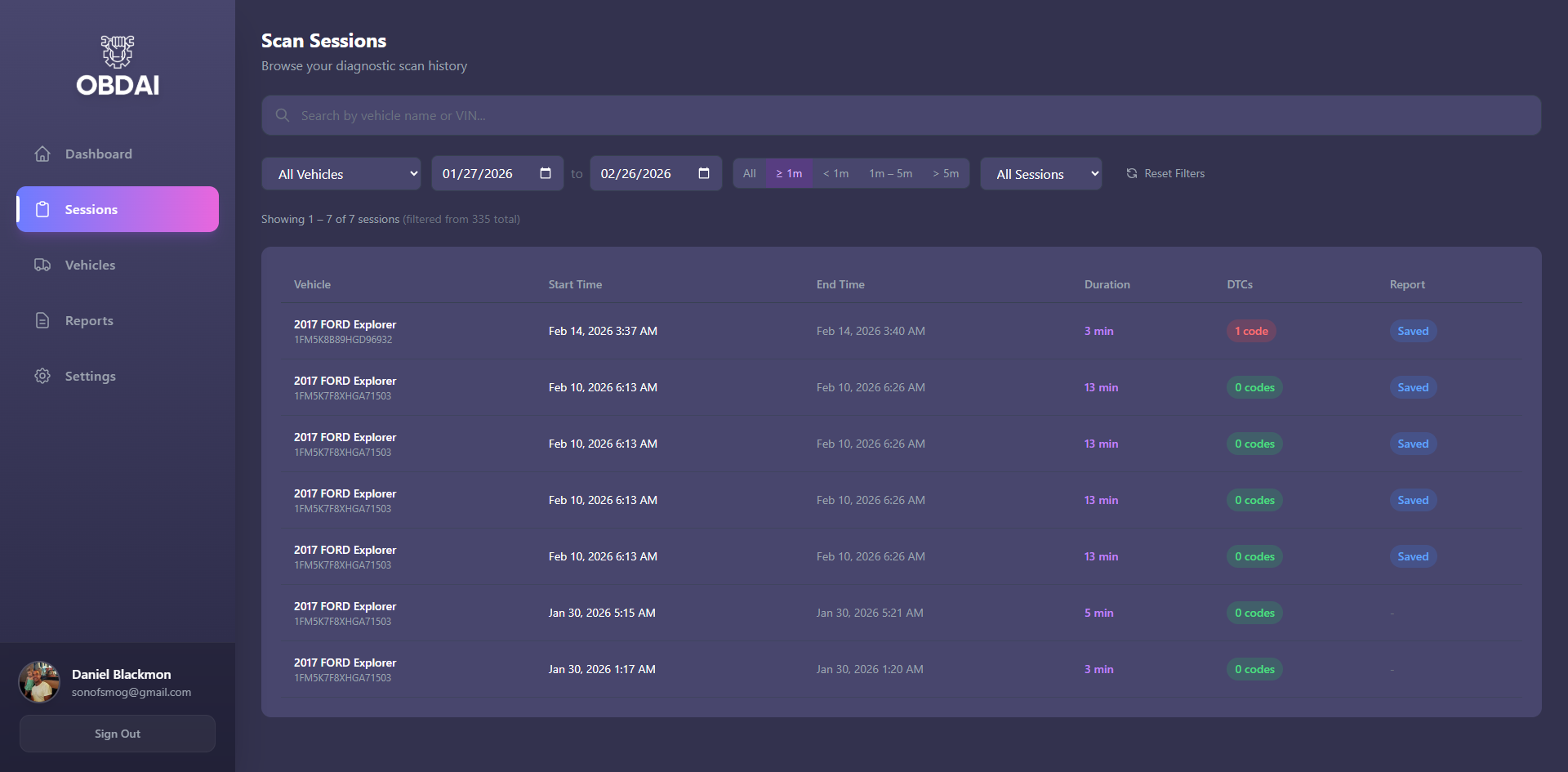 Screenshot: Sessions page