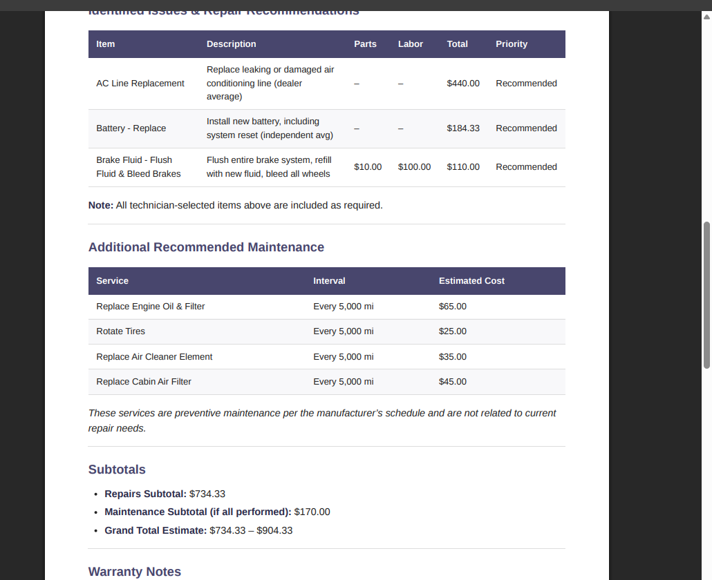 OBDAI PRO — Repairs table, maintenance, grand total