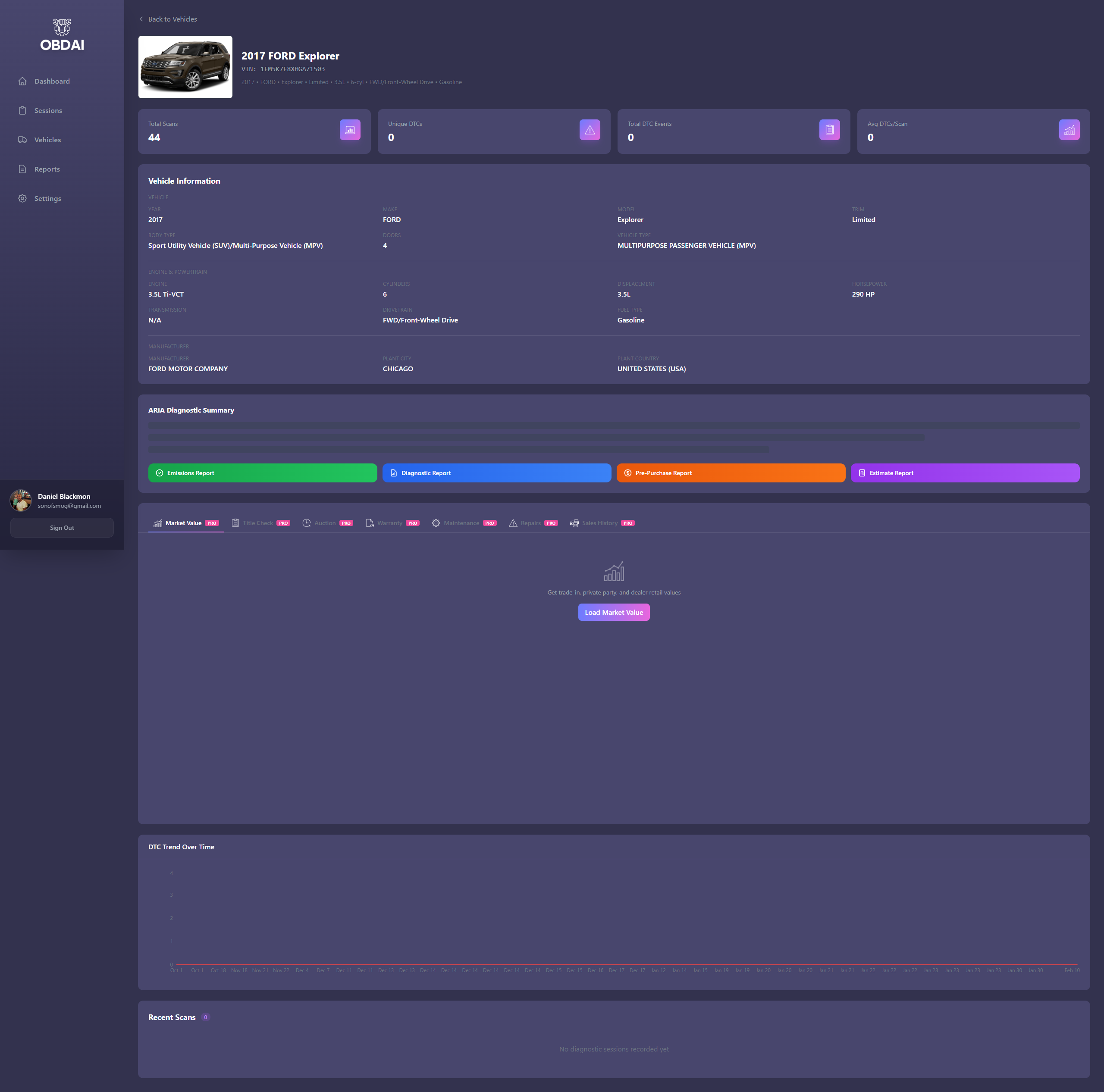 Screenshot: PRO vehicle page with intelligence tabs
