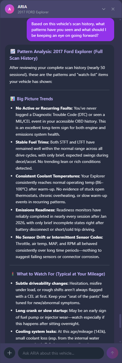 ARIA pattern analysis across full scan history for the 2017 Ford Explorer — big picture trends, watchlist items, and bottom line summary