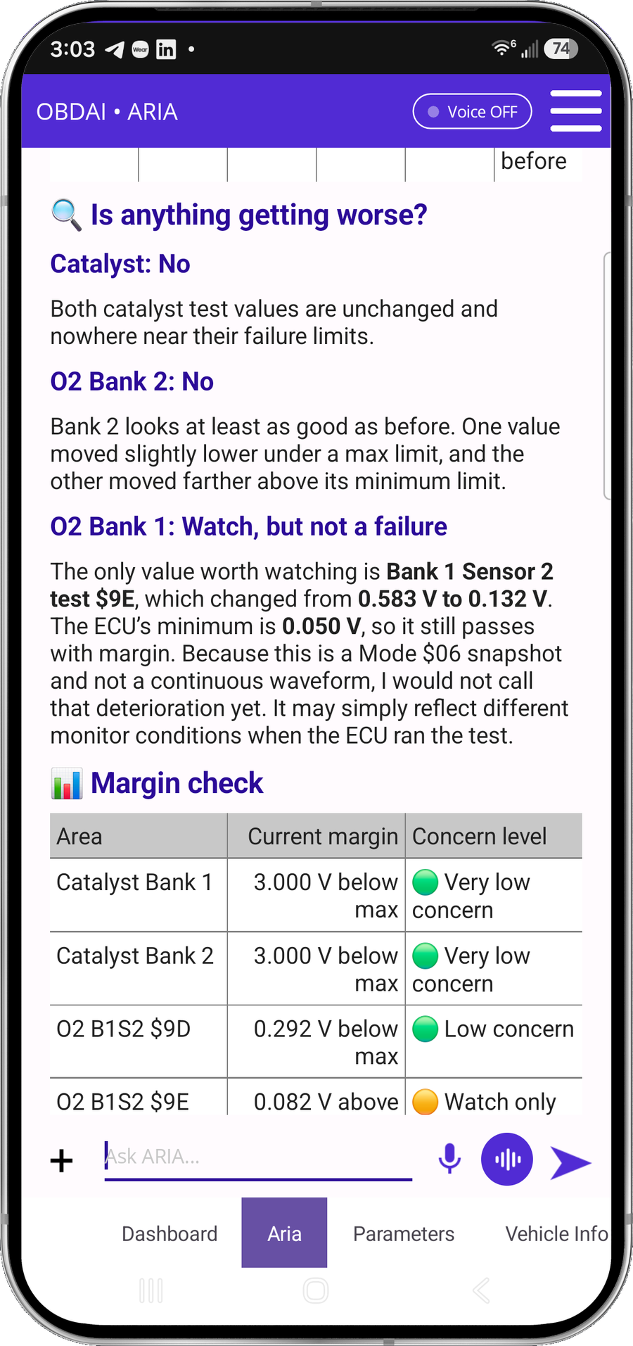 ARIA compares monitor history, checks the limits and explains what deserves watching.