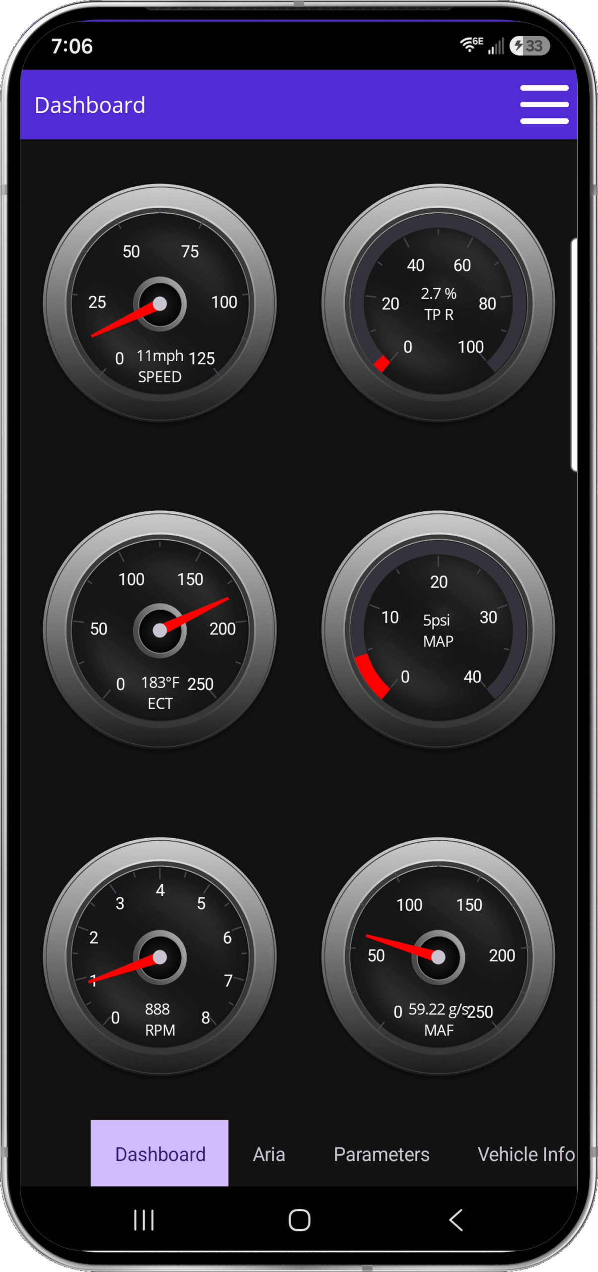 Live in-app gauge dashboard