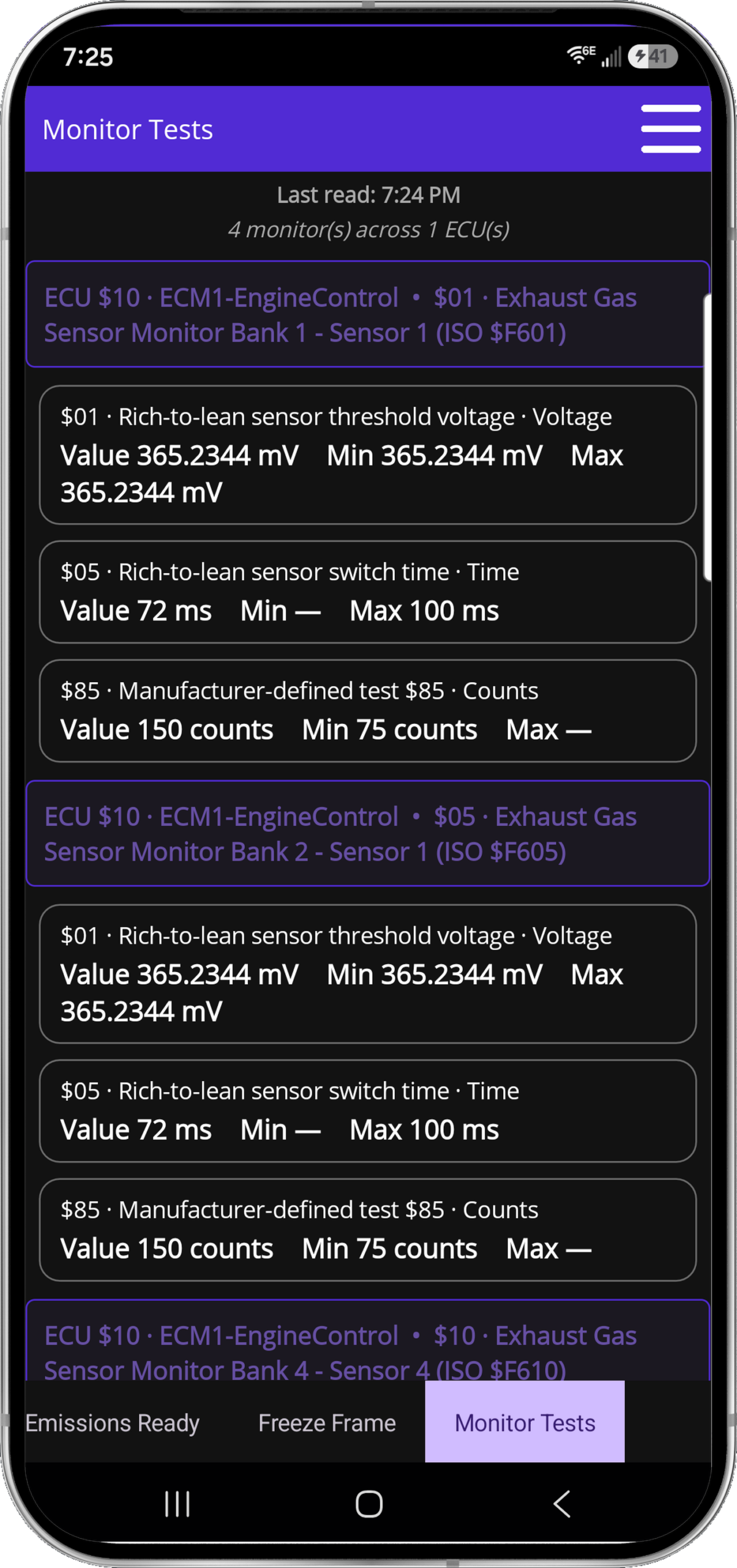 Mode 6 measured values and limits