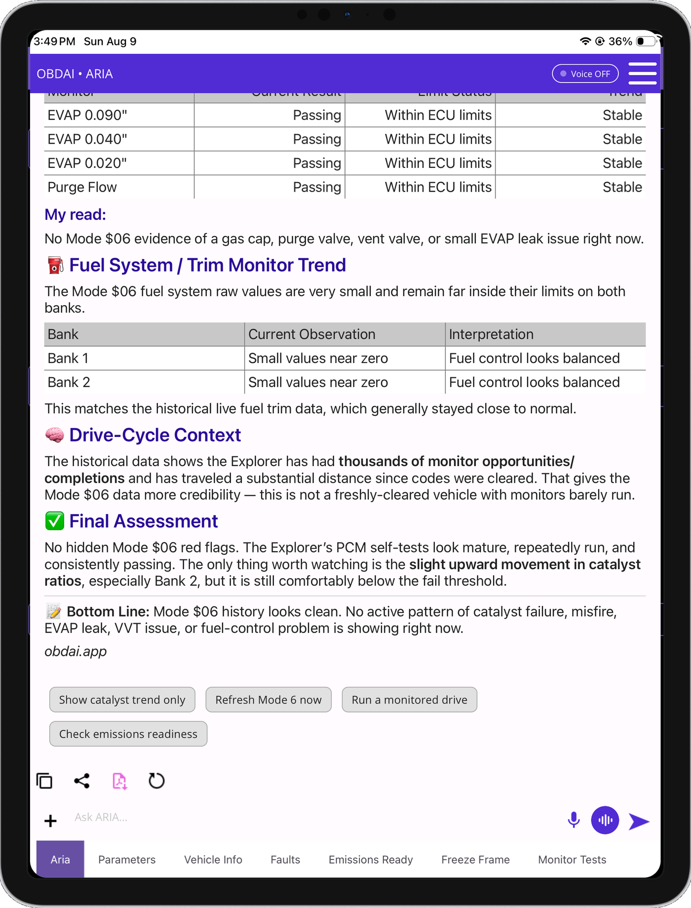 Mode 6 trend analysis on iPad Pro