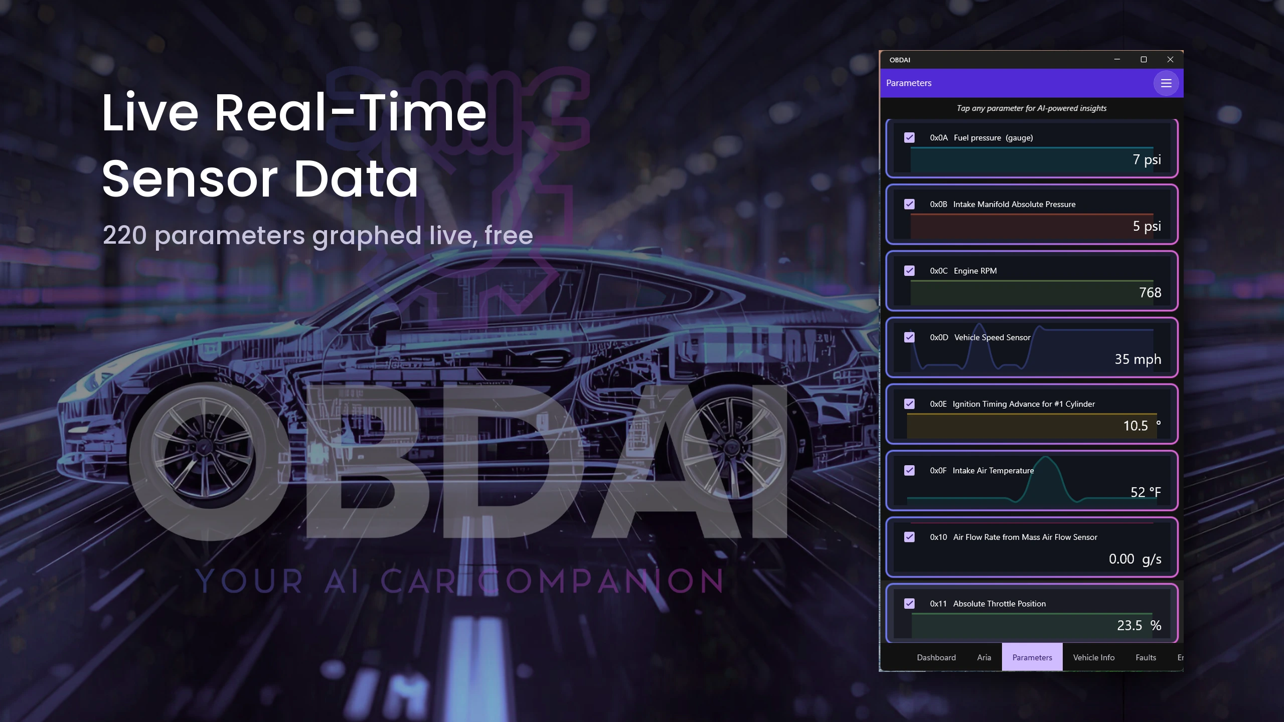 See the changing pattern: OBDAI on Windows, demonstration data