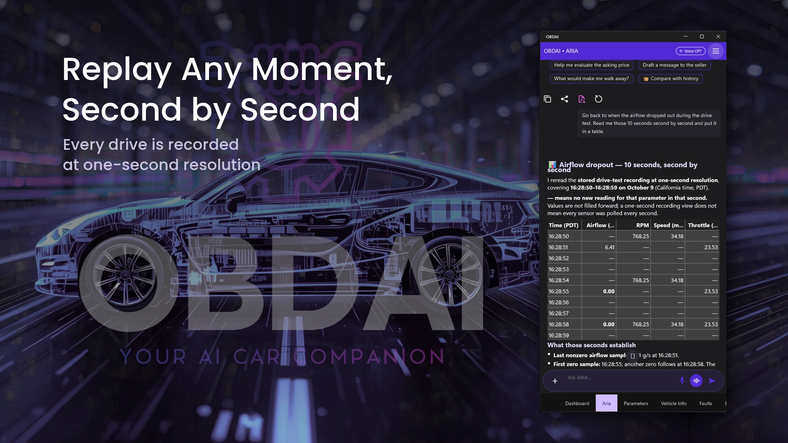 Go back to that second: OBDAI on Windows, demonstration data