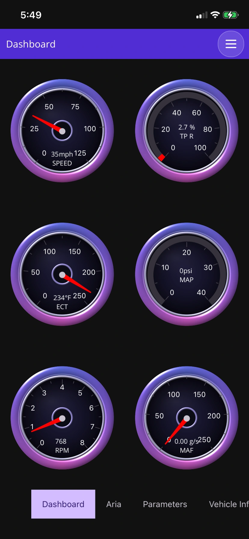 The pulse of the drive: OBDAI on iPhone, demonstration data