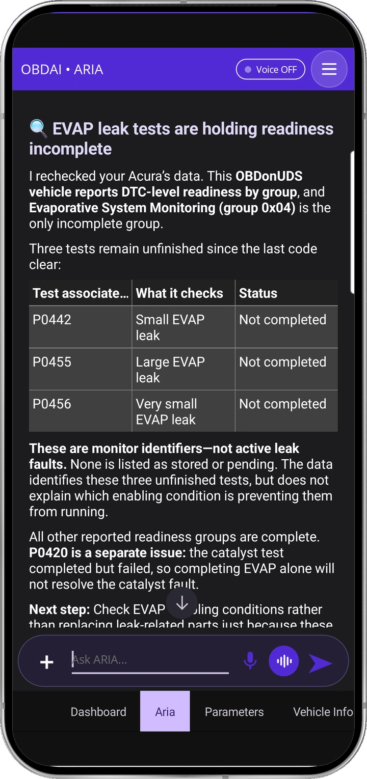 Which test is holding readiness incomplete? — actual ARIA answer in the OBDAI app