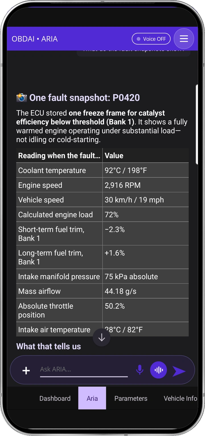 What do the fault snapshots show? — actual ARIA answer in the OBDAI app